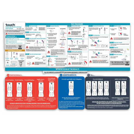 TouchBio Combo SARS-CoV-2 & Influenza A/B Rapid Antigen Testing Kit