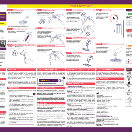 Touchbio iron test instructions