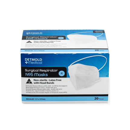 Detmold surgical Face mask W247M9001