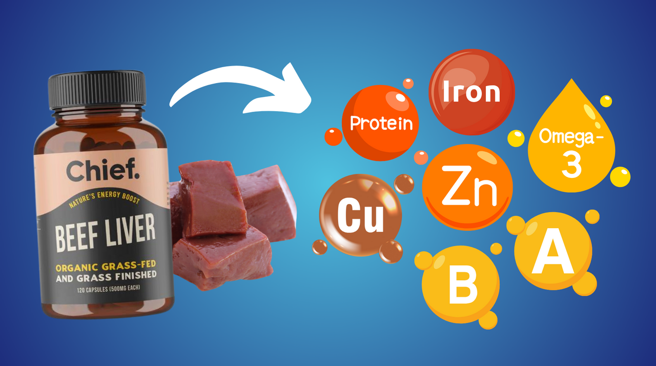 Beef Liver Benefits Why It Should Be on Your Plate Aussie Pharma Direct