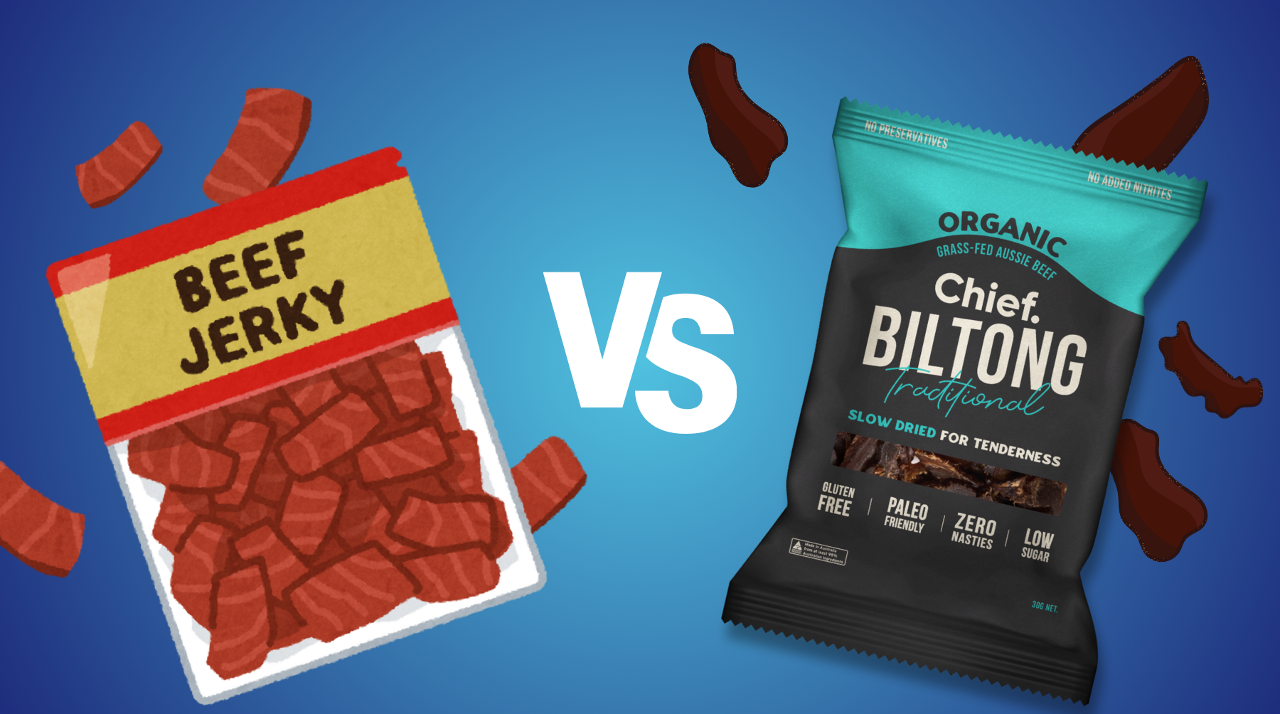 Biltong or Jerky - Which is Healthier?