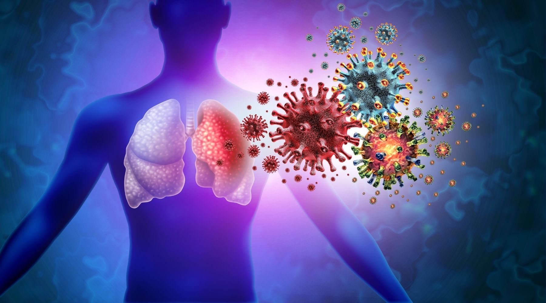 Viral Co-Infections: Can You Really Have COVID-19, Flu and RSV at the Same Time?