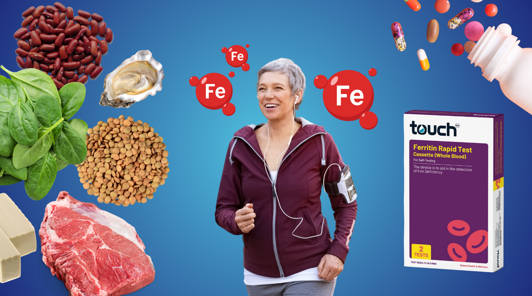 How to Know if You’re Iron Deficient