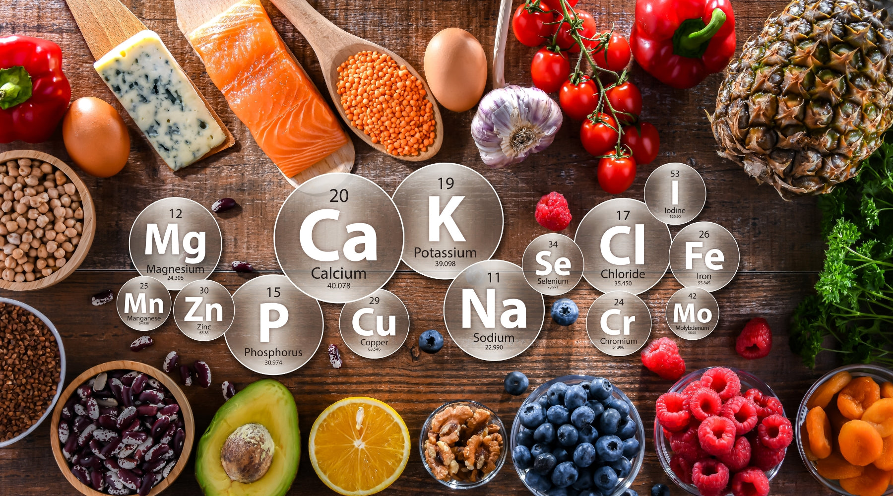 Which Vitamins & Minerals Should Not Be Taken Together?