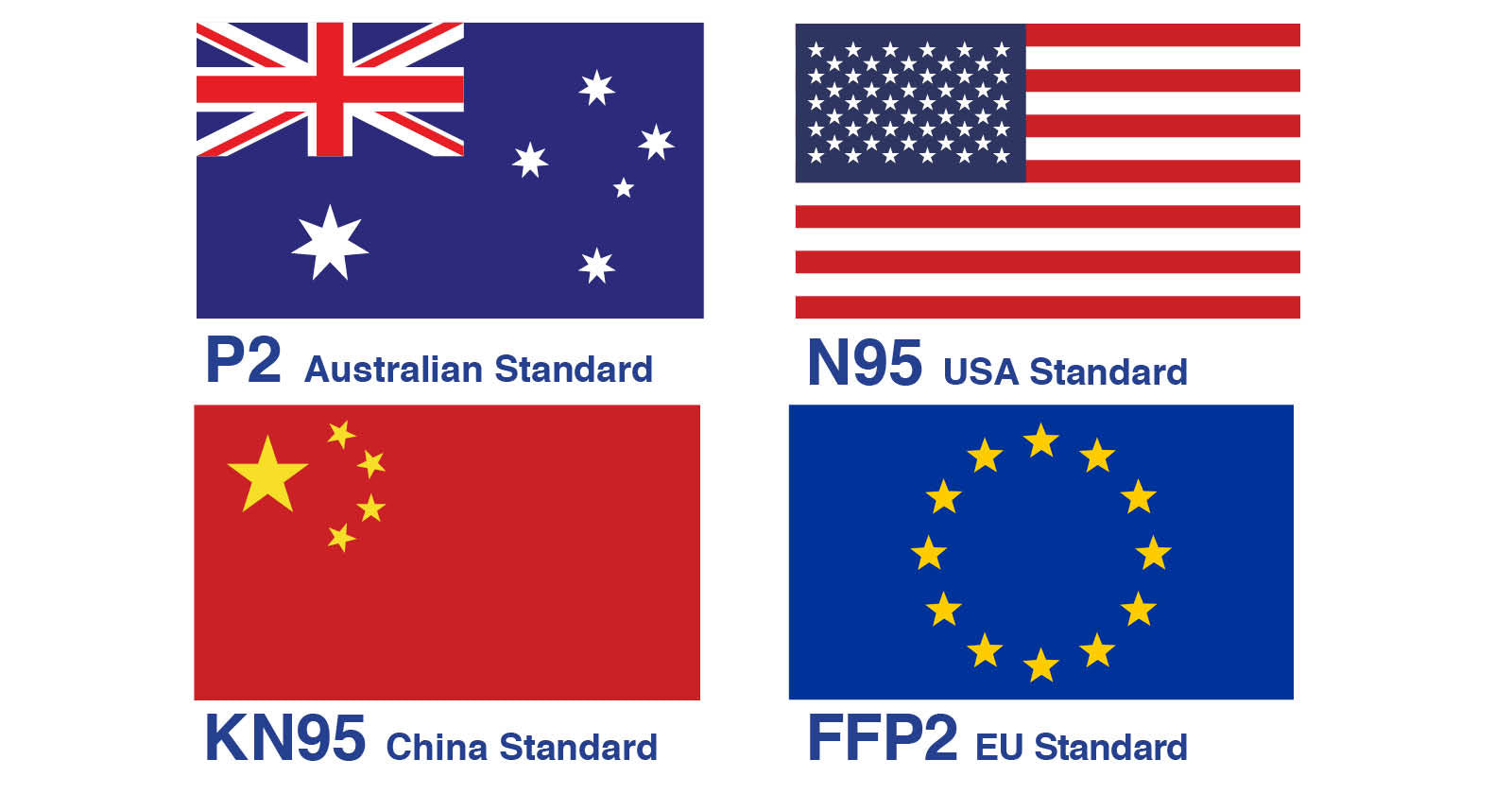 p2 mask sydney australia