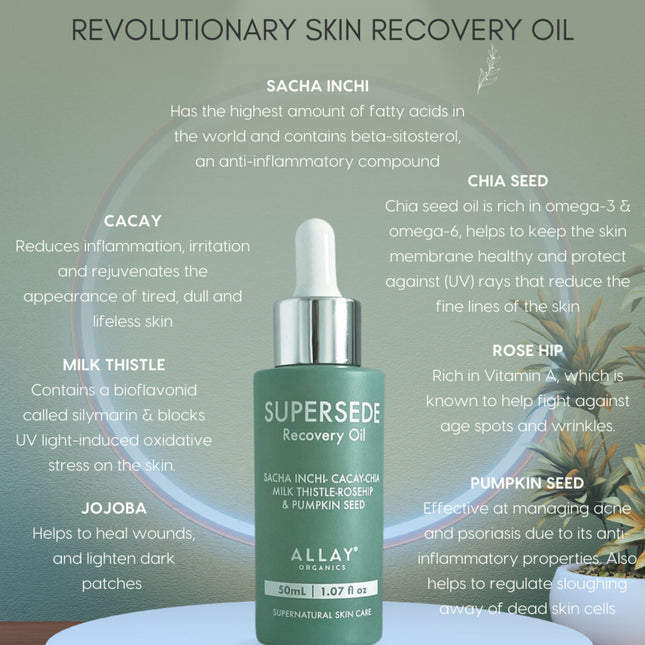 Supersede Recovery Oil Ingredients List