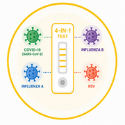 4-in-1 Rapid Antigen Test