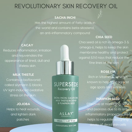 Allay Organics Supersede Recovery Oil 50ml showing key botanical ingredients and skin benefits