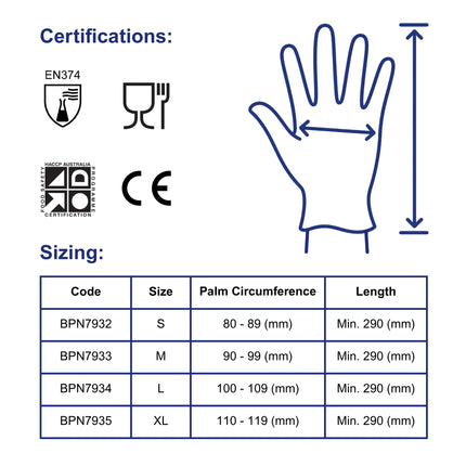 Bastion Progenics Nitrile Long Cuff Blue Powder Free Gloves Sizing & Certifications