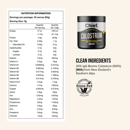 Chief Australian Colostrum nutrition information panel 
