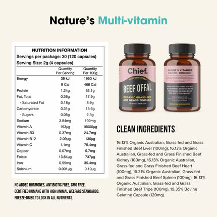 Back and front view of Chief Beef Offal supplement bottles with nutrition information and clean ingredients texts