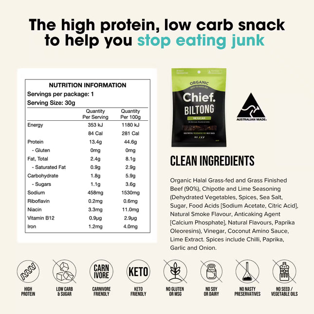 Chief Biltong Chipotle & Lime  packaging with nutrition information and ingredient list