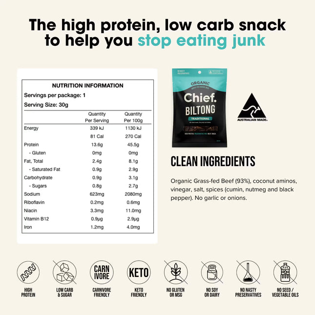 Chief Biltong Traditional packaging with nutrition information and product details 