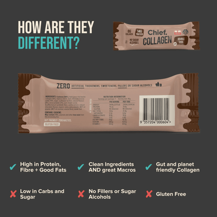 Chief Collagen Protein Double Choc Bar 45g