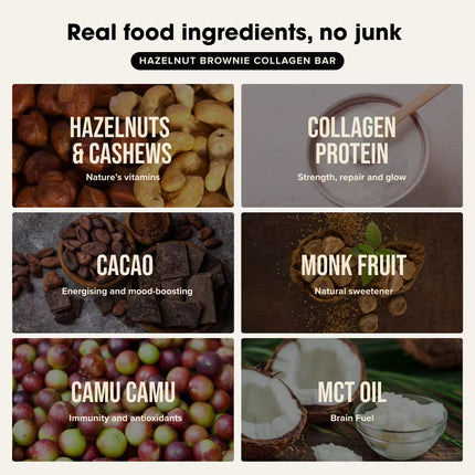 Ingredients of Chief Hazelnut Brownie Collagen Protein bar displayed with text labels and images
