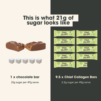Chief Collagen Protein Bar Coconut Lime Slice 45g Sugar