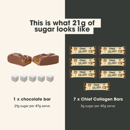 Chief Collagen Protein Bar Tiramisu 45g Sugar