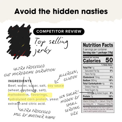 Chief Beef Bar competitor's nutrition details