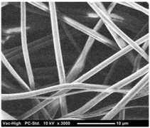 What Is Meltblown Filtration?