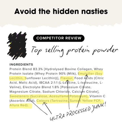 Chief Grass-Fed Whey Protein Powder Creamy Vanilla Competitor Review