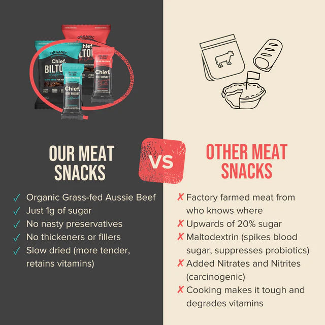 meat snacks versus Chief
