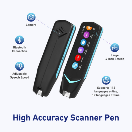 Multifunctional reader pen featuring text scanning, translation, adjustable speech speed, and large touchscreen interface