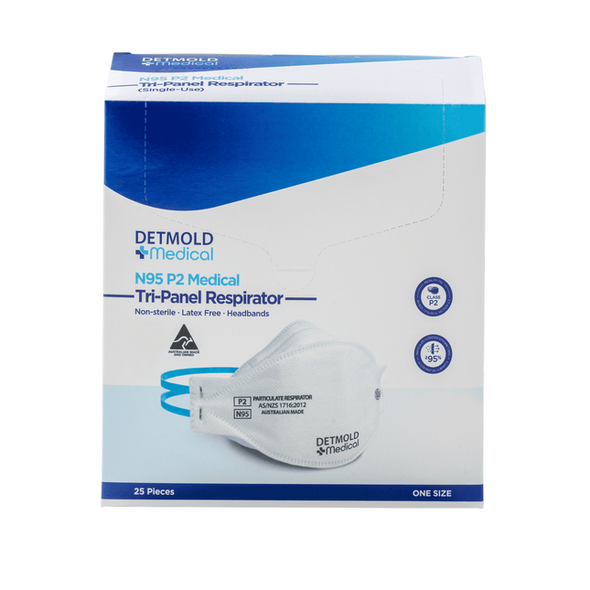 detmold Tri Pannel N95 P2 face Mask Headband Product code: W495M9001