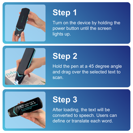 Step-by-step guide on how to use a reader pen, showing how to power it on, scan text, and convert it to speech for reading or translation