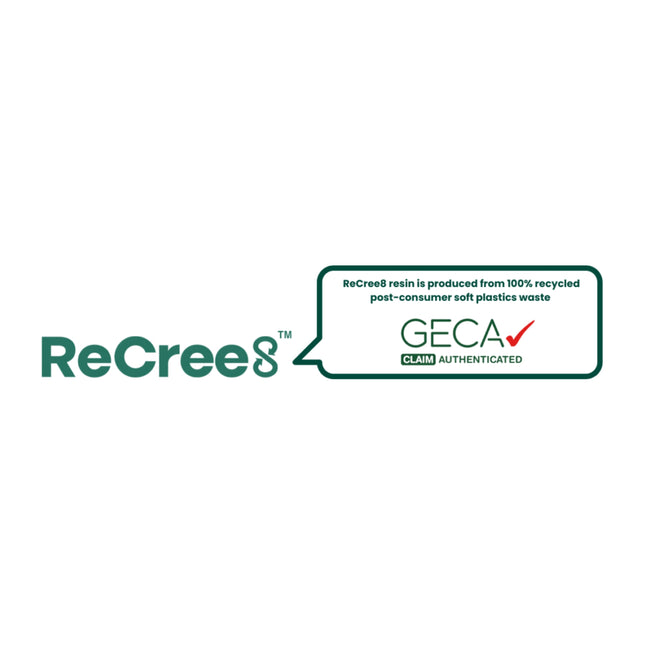 Thinkpac GECA Authentication