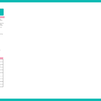UTI Self Test - Directions for use at home - pg 2