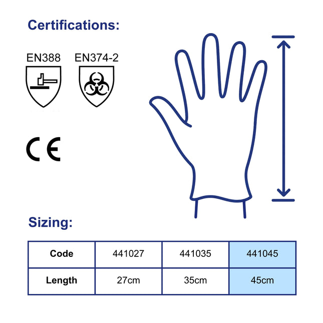 PVC Green Double Dip Chemical Resistant Gloves 45cm Sizing & Certifications
