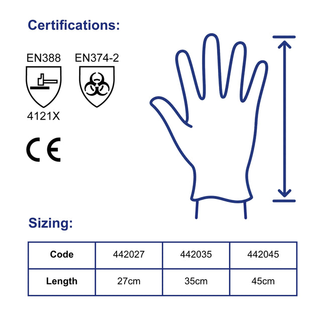 Ultra Health PVC Double Dip Jersey Lining 35cm Gloves Sizing & Certifications