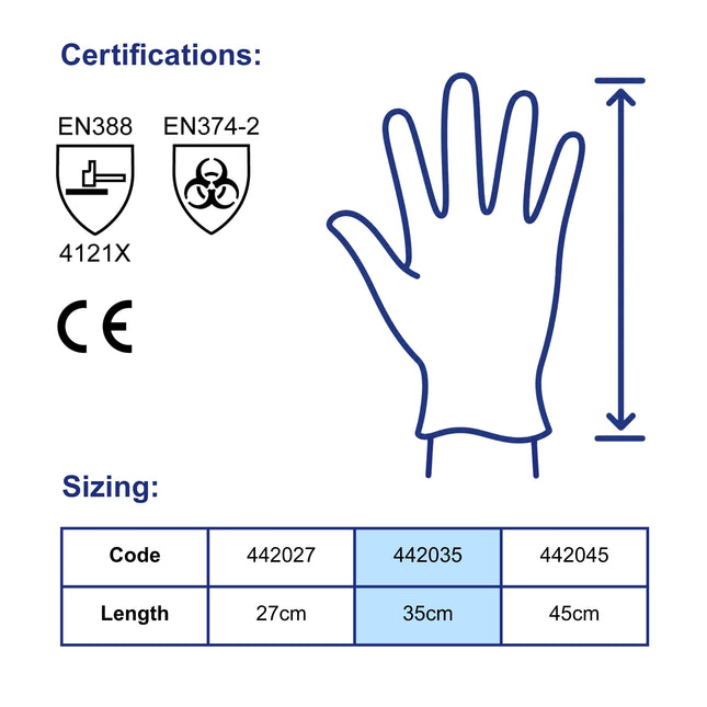 Ultra Health PVC Double Dip Jersey Lining 35cm Gloves Sizing & Certifications
