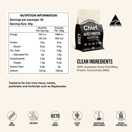 Chief Grass-Fed Whey Protein Powder Unflavoured Product Details