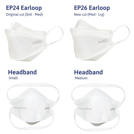 AMD P2/N95 sample pack masks headband and earloop