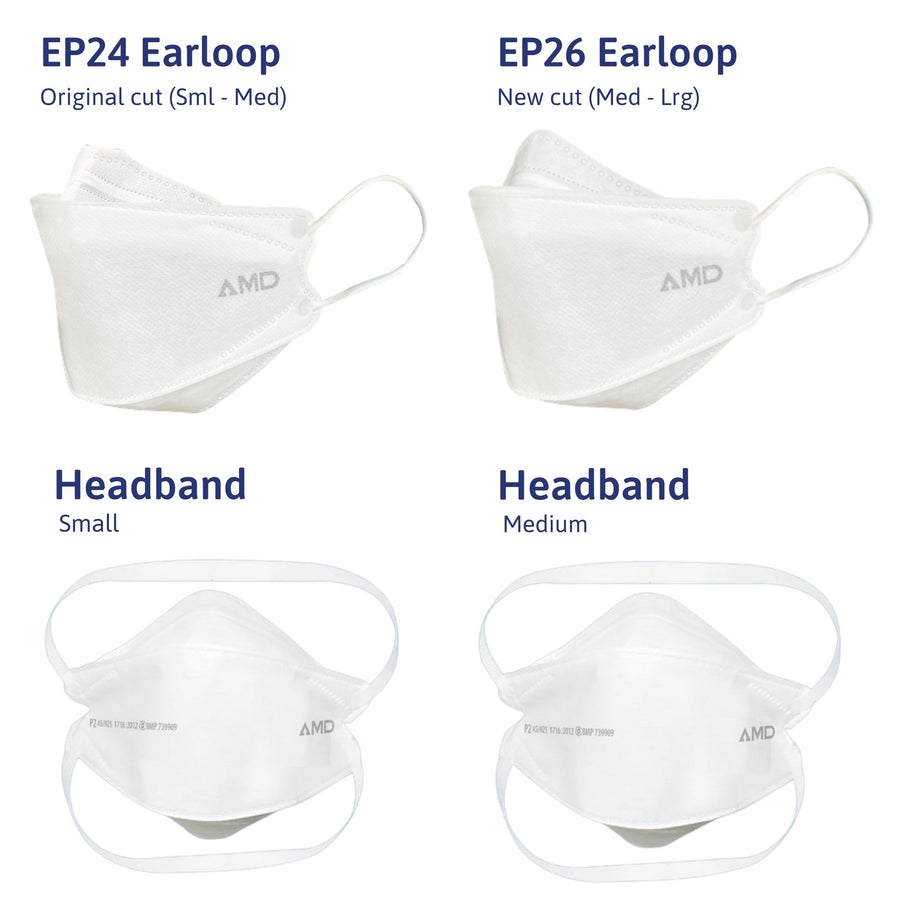 Aussie Pharma Direct AMD (N95) P2 Mask Manufactured in Australia