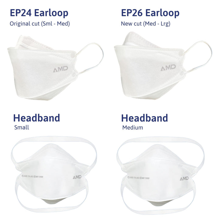 Australian-Made AMD P2 Face Masks | Same-Day Dispatch – Aussie Pharma ...